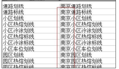 excel2007批量添加前綴或后綴的詳細(xì)教程截圖