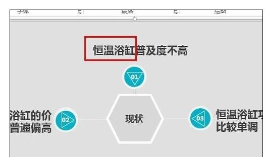 ppt2013內(nèi)嵌超鏈的操作步驟截圖