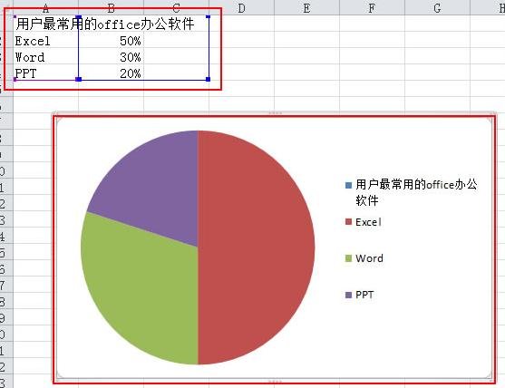 excel2010制作扇形圖的操作步驟截圖