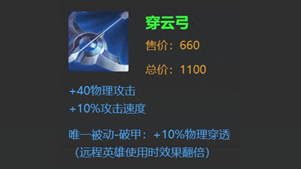 王者榮耀：“綠箭流”后羿火了，發(fā)育效率提升70%，銘文出裝關鍵