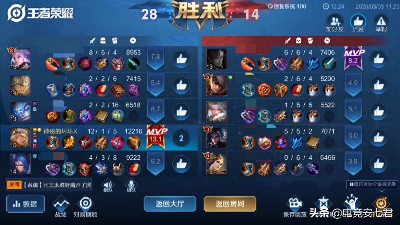 狂暴削了，你還會(huì)玩后羿嗎？一文帶你解讀后羿上分攻略
