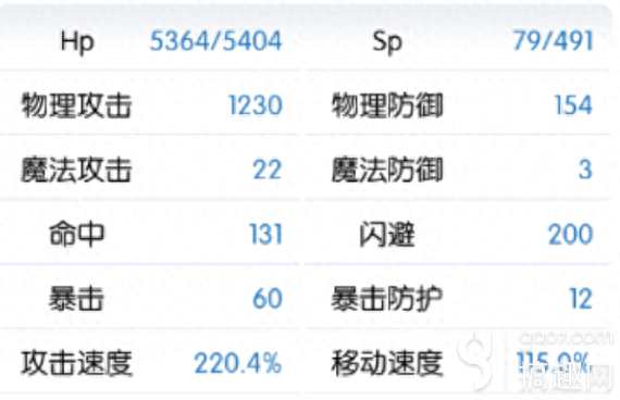 仙境傳說(shuō)RO手游新版本刺客怎么加點(diǎn) 新版本刺客加點(diǎn)攻略