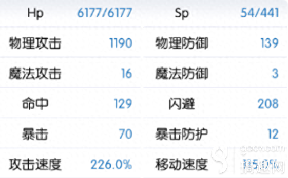 仙境傳說(shuō)RO手游新版本刺客怎么加點(diǎn) 新版本刺客加點(diǎn)攻略