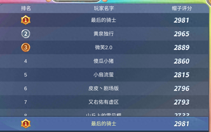 夢(mèng)幻國(guó)度手游：《幻靈大冒險(xiǎn)》裝備鍛造攻略！女生也愛玩！
