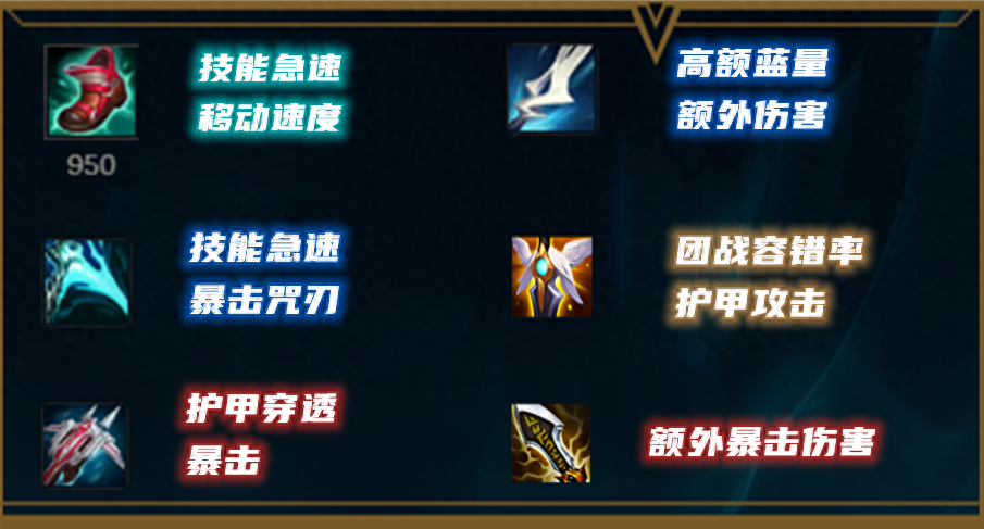 韓服黑科技，拋棄神話裝備，無神話流女槍玩法攻略