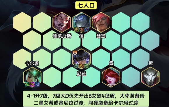《金鏟鏟之戰(zhàn)》S9.5艾歐九五陣容怎么玩