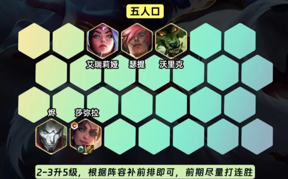 《金鏟鏟之戰(zhàn)》S9.5艾歐九五陣容怎么玩